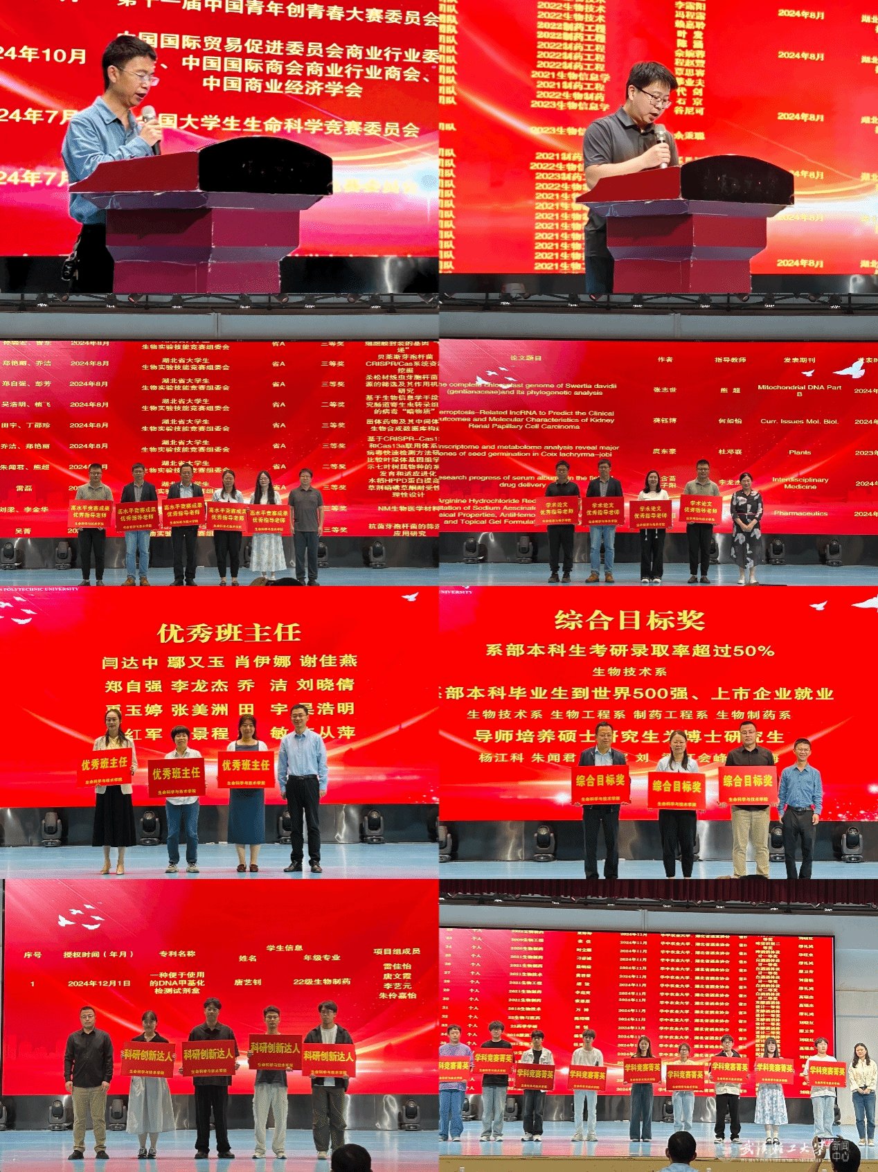 生科九游网页版新手怎么玩2024年度